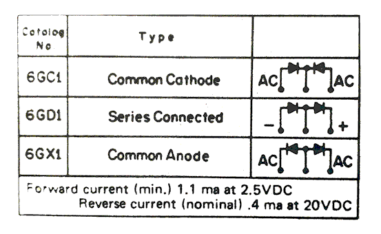 6GD1  Dual Diode Series Connected for AFC 