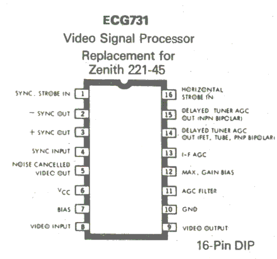  ECG731 TV Video Signal Processor