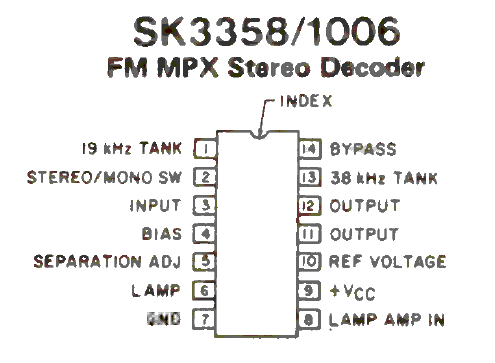   SK3358 FM Multiplex Stereo Decoder Integrated Circuit